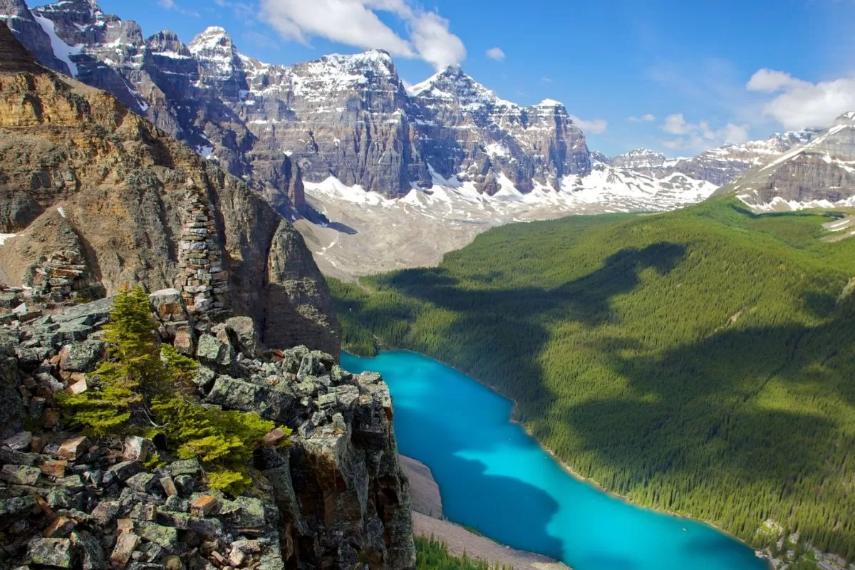 As maiores cidades do Canadá